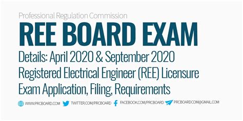 ree board exam requirements